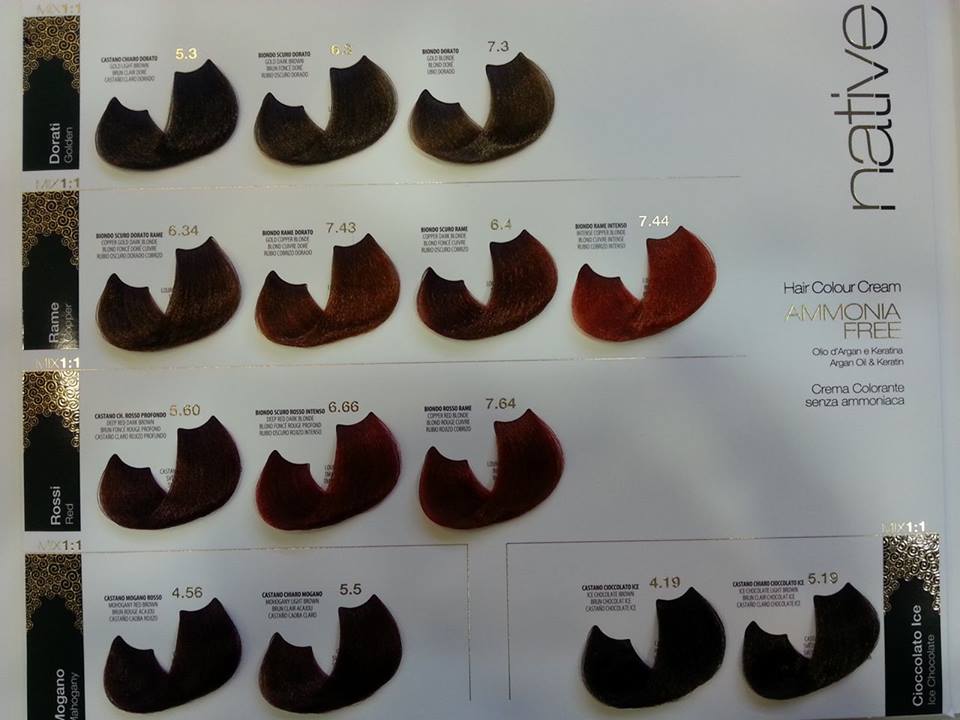 Crema Colorante Senza Ammoniaca n 7 Crema Colorante Senza Ammoniaca n 7.1 BIONDO CENERE