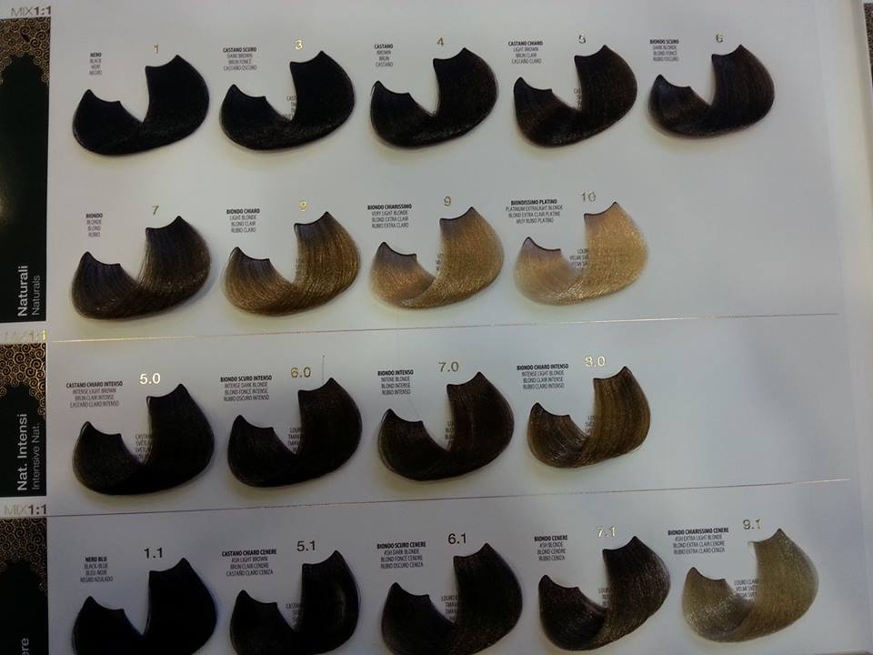 Crema Colorante Senza Ammoniaca n 7 Crema Colorante Senza Ammoniaca n 7.1 BIONDO CENERE