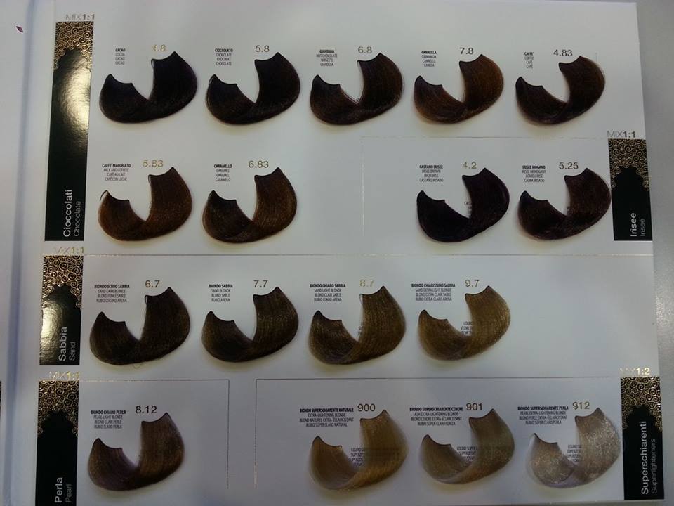 Crema Colorante Senza Ammoniaca n 7 Crema Colorante Senza Ammoniaca n 7.1 BIONDO CENERE